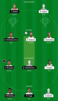 MCC vs PRS Dream11 Fantasy Suggestion #1