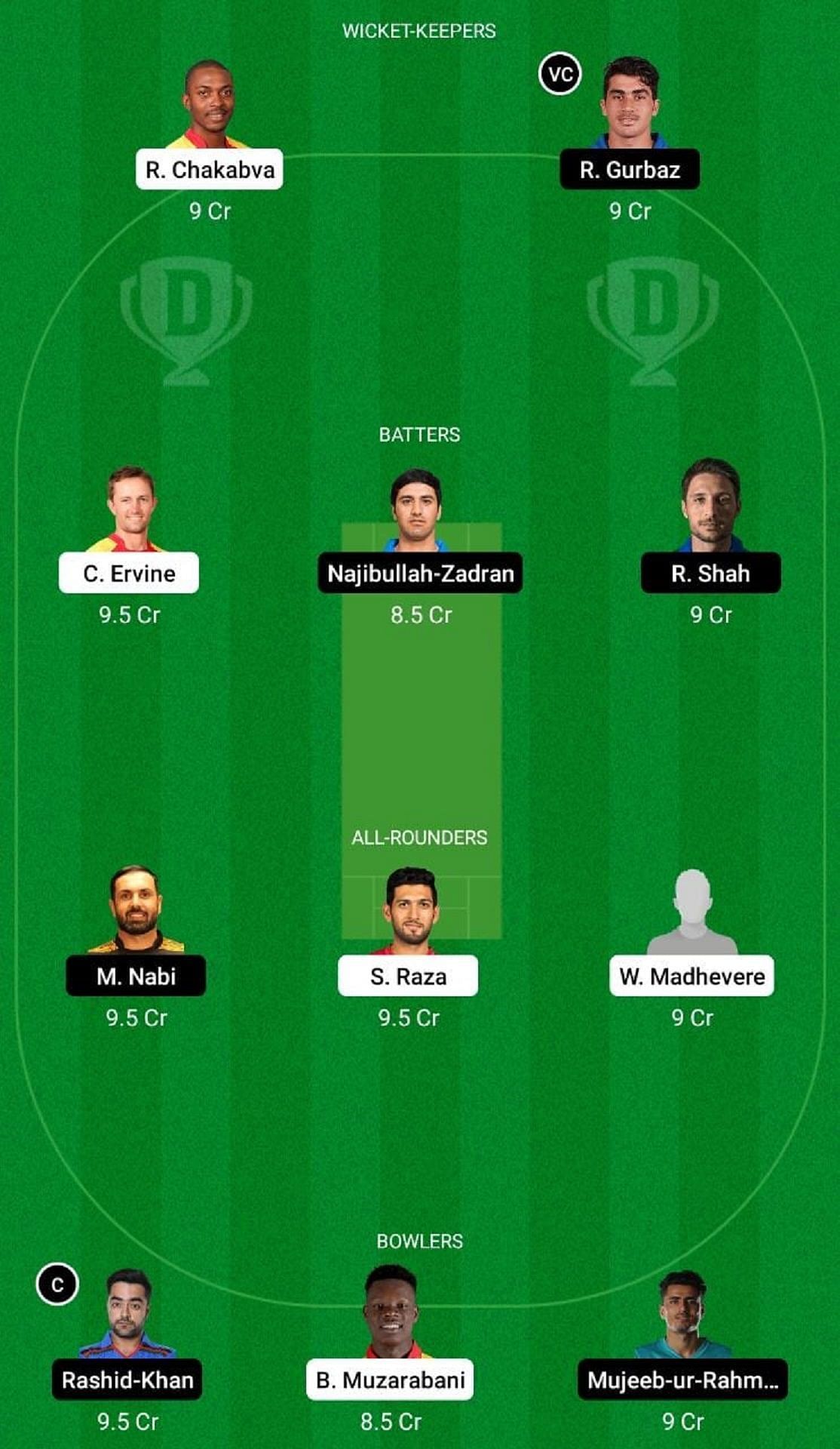 ZIM vs AFG Dream11 Fantasy Suggestion #1