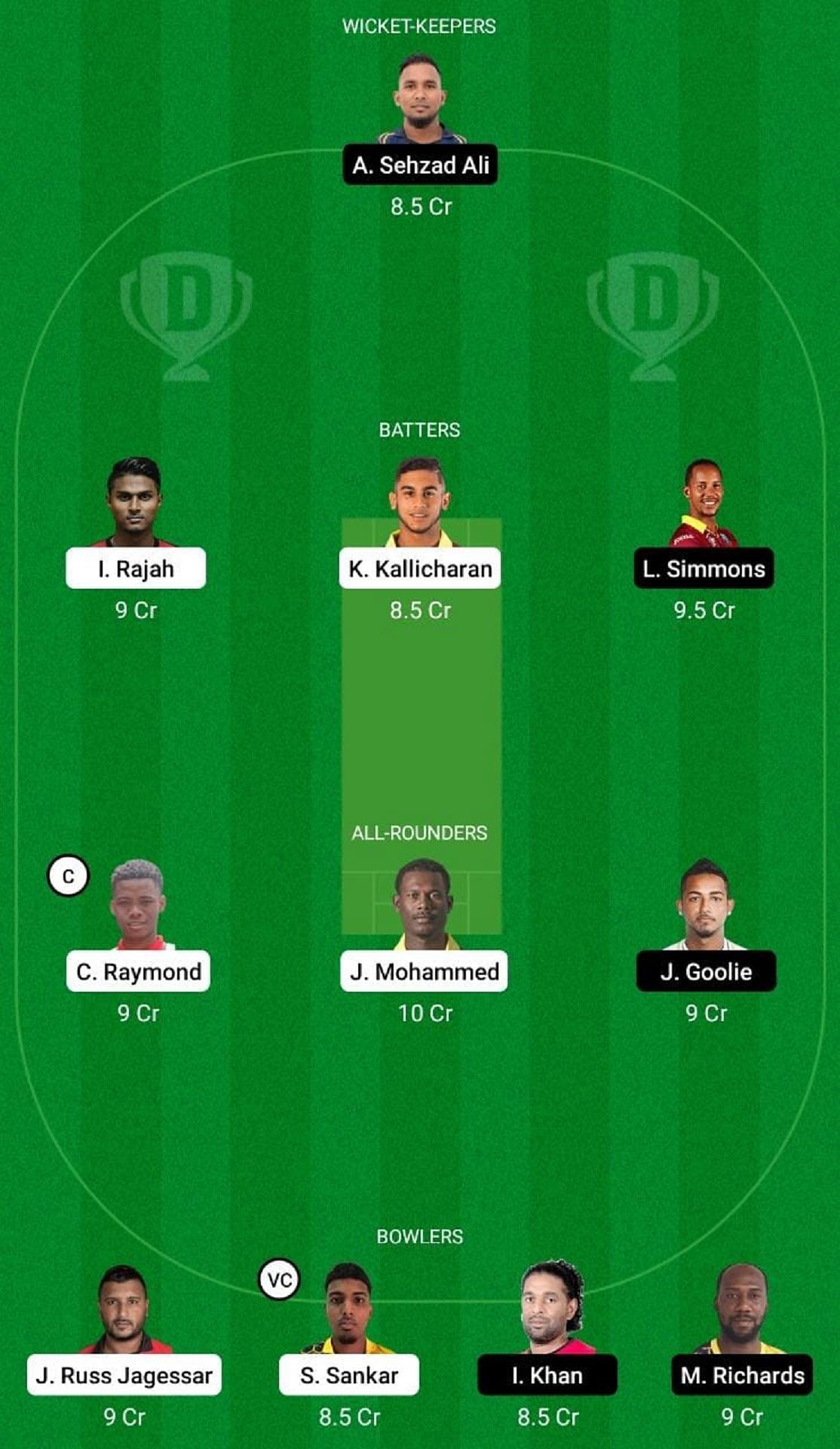 Saran Fantasi SCK vs SPK Dream11 #2