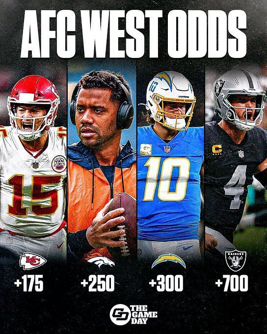 afc west odds 2022