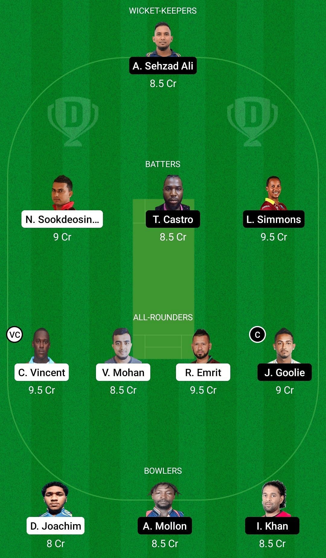 Dream11 Team for Blue Devils vs Steelpan Strikers - Trinidad T10 Blast 2022.