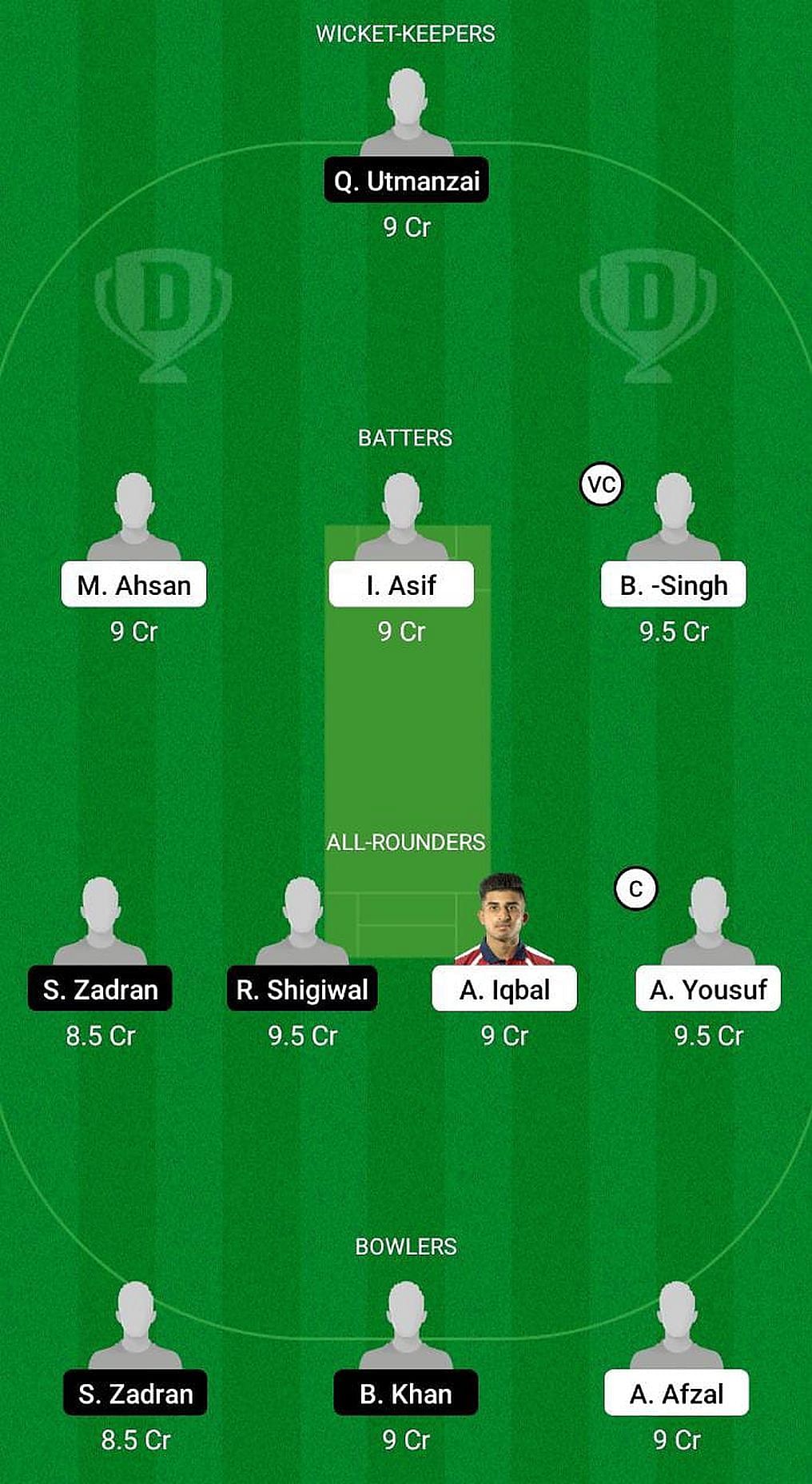 ACT vs DNA Fantasy Suggestion Team 2