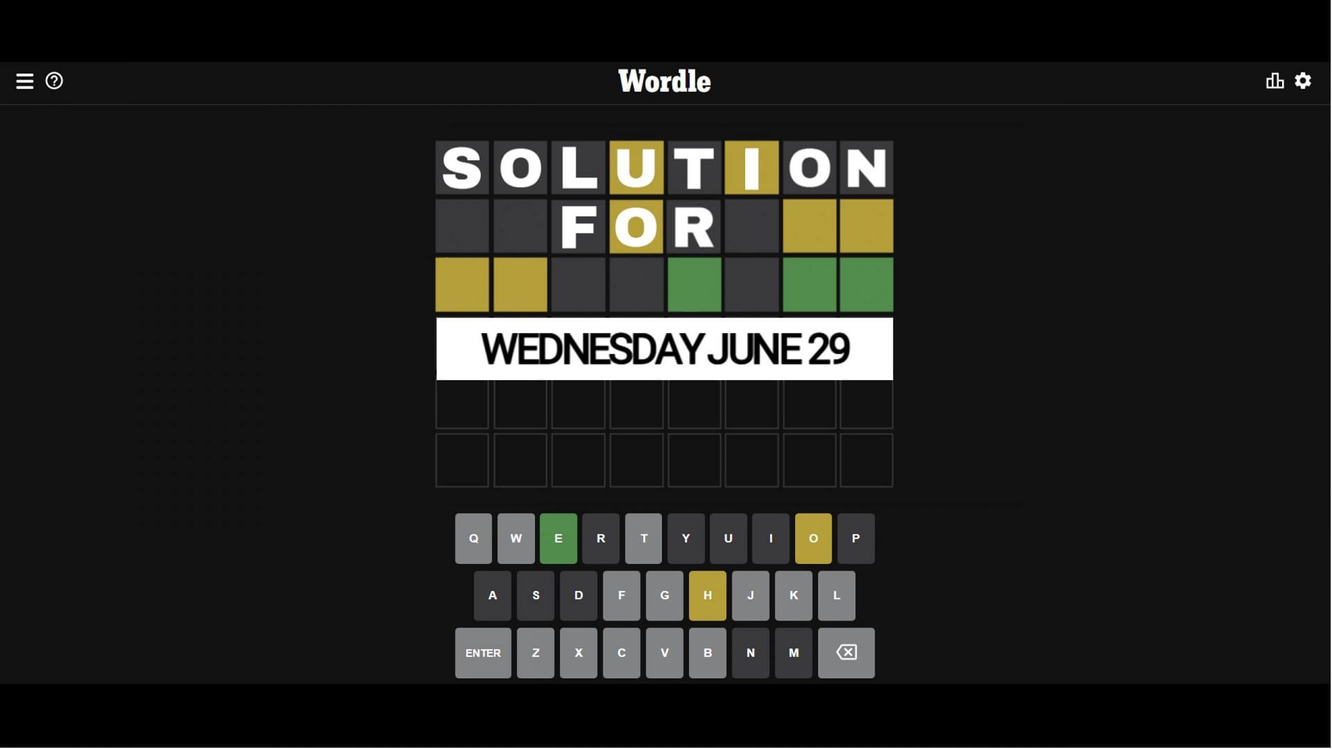 Wordle solution for June 29 rhymes with &quot;hockey&quot; (Image via Sportkeeda)