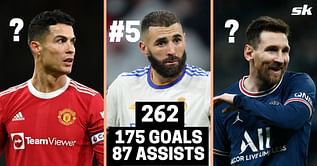 5 players with the most goals + assists in Europe since 2012-13