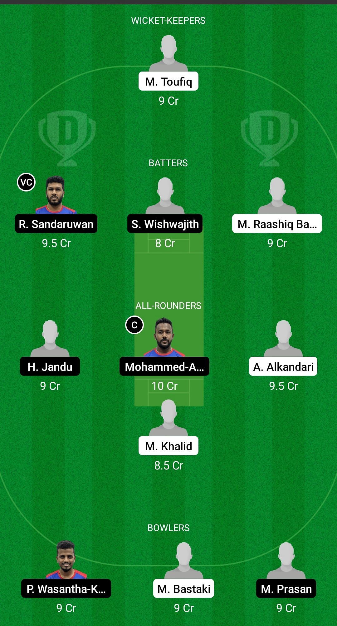 KUW-XI vs SL-XI Dream11 Prediction - Six Nations T20 Festival