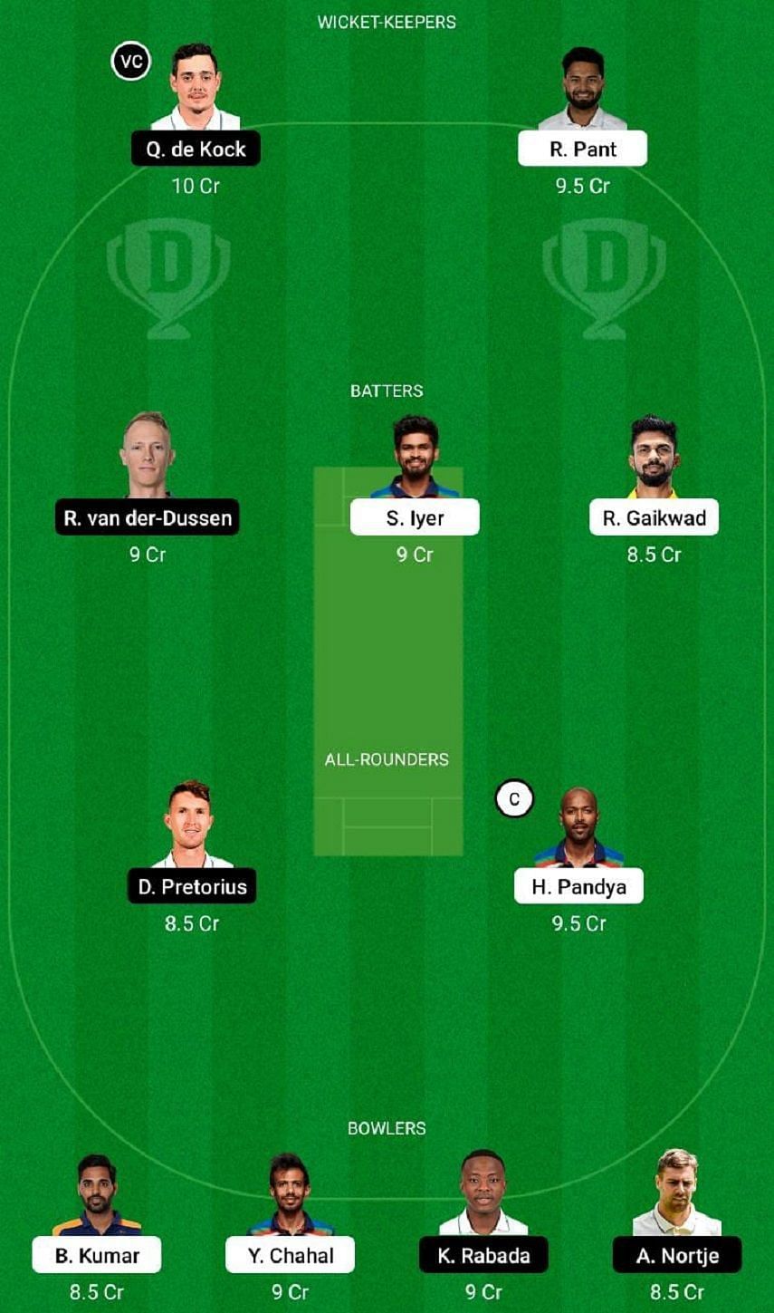 IND vs SA Dream11 Fantasy Tip #1 - 2nd T20I.