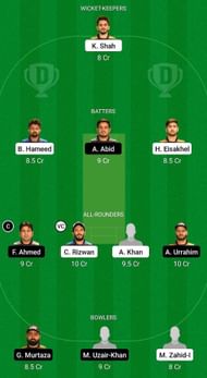 SHA vs ABD Fantasy Suggestion Team 2