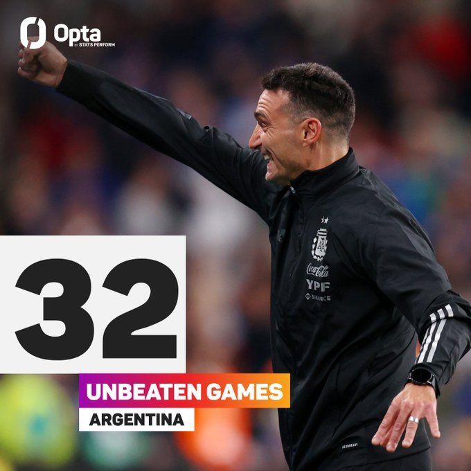 Argentina vs Estonia Predicción, vista previa, noticias del grupo y más