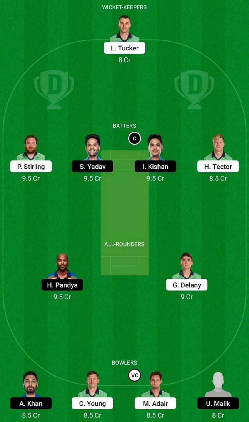 IRE vs IND Dream11 Fantasy Tip #2