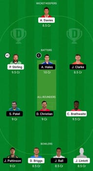 NOT vs WAS Dream11 Prediction - T20 Blast