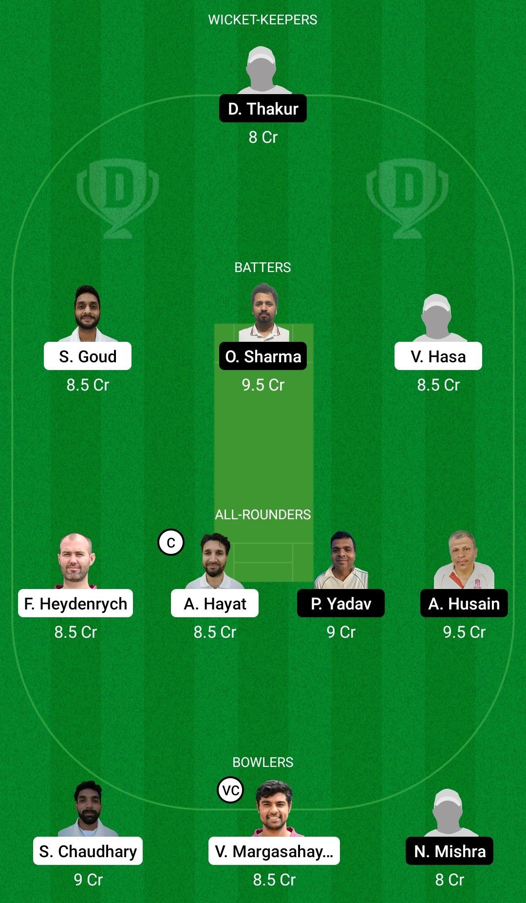 Dream11 Team for Moravian vs Vinohrady - ECS T10 Czech Republic 2022.