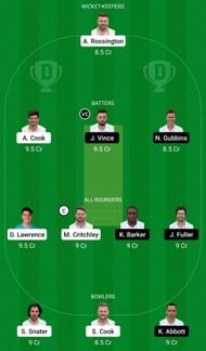 Dream11 Team for Essex vs Hampshire - County Championship 2022.