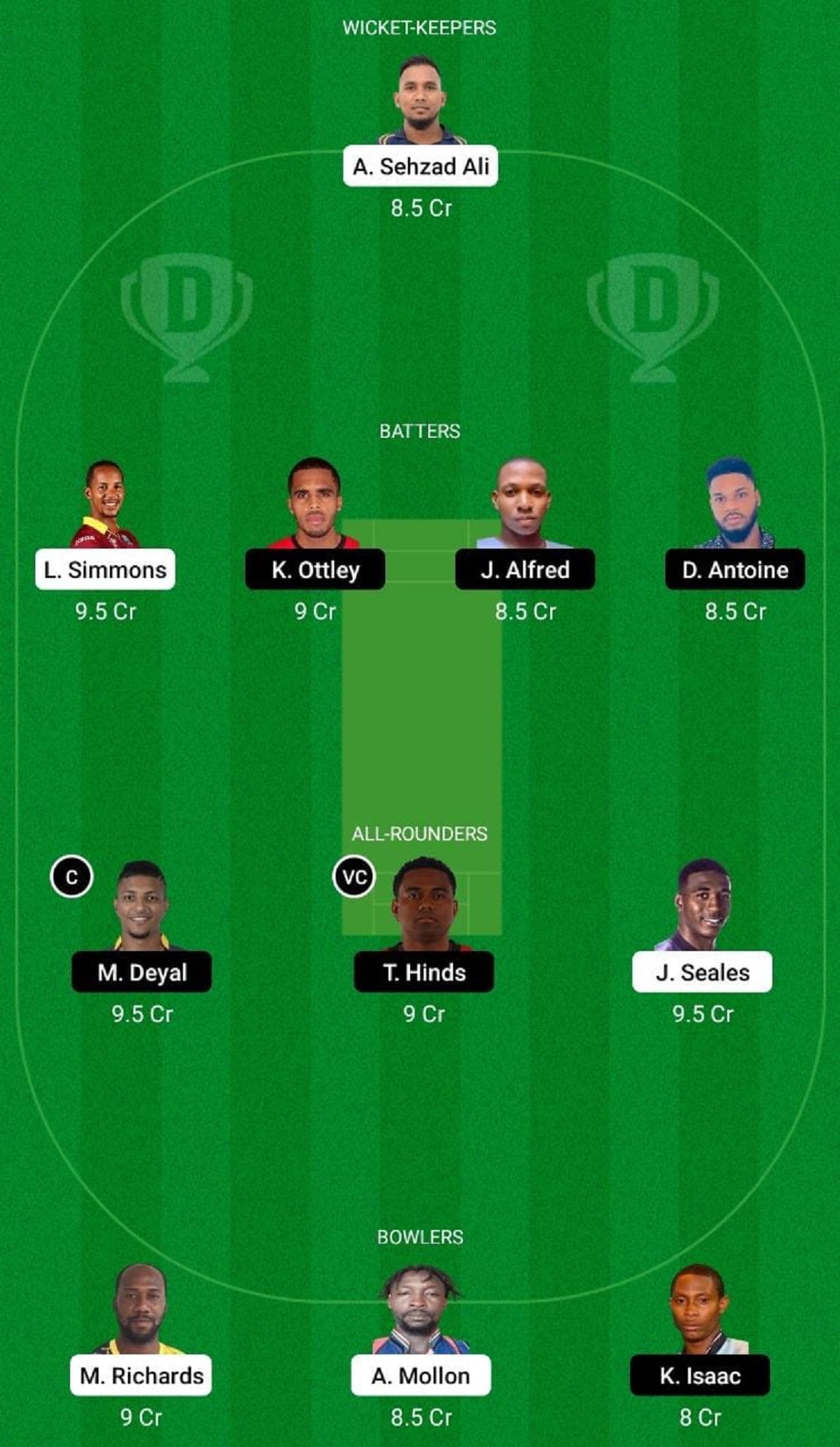 SPK vs LBG Dream11 Fantasy Suggestion #1