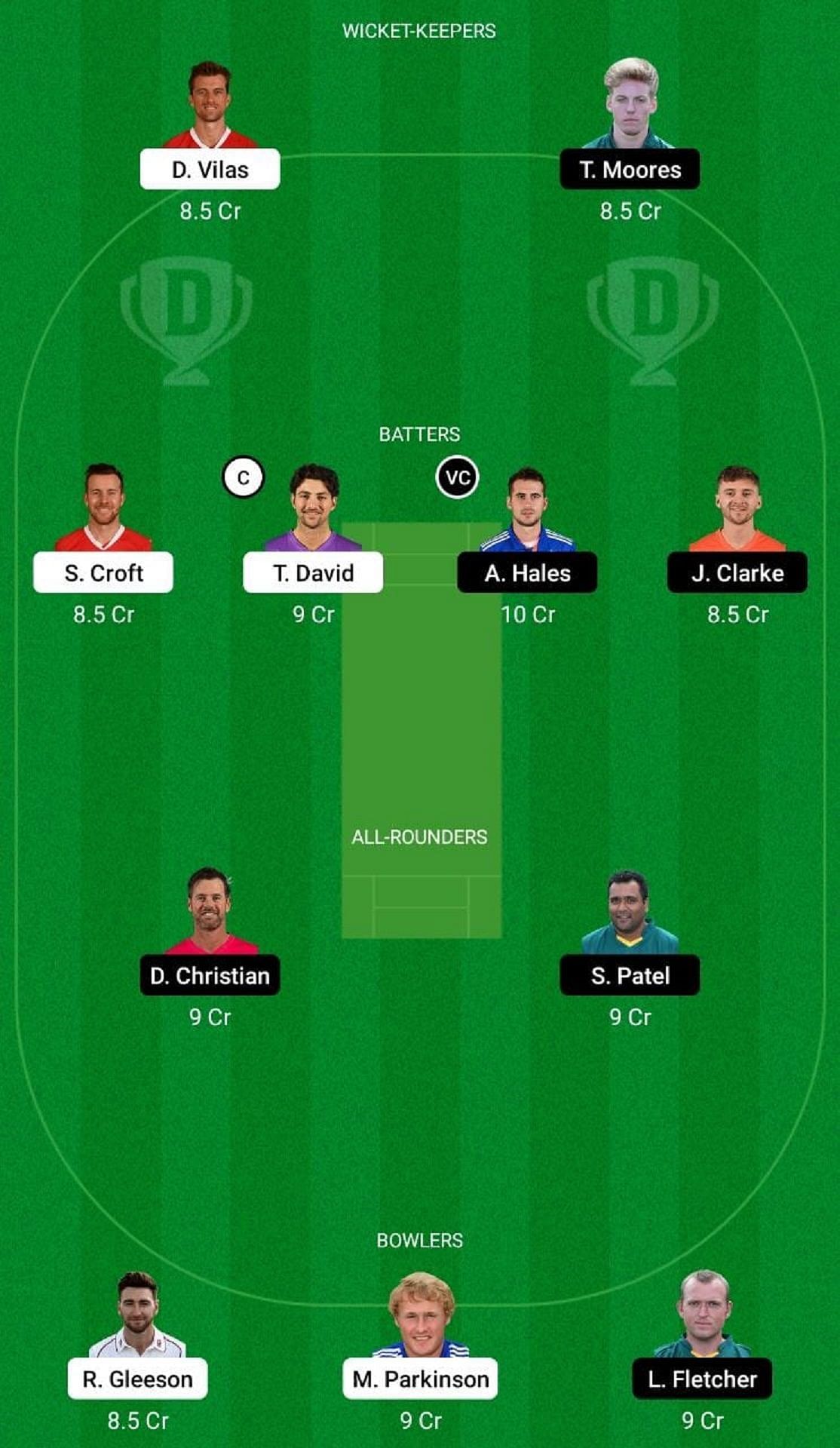 LAN vs NOT Dream11 Fantasy Suggestion #1