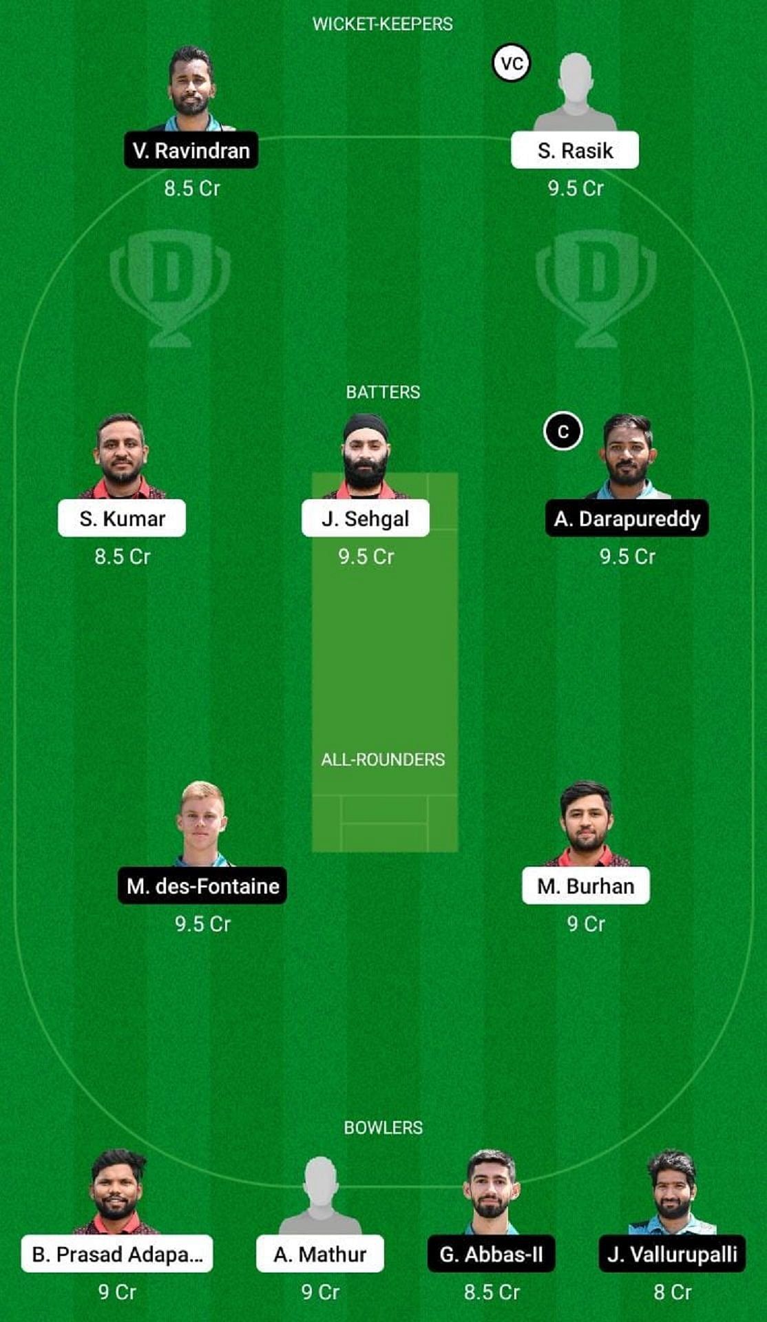 COB vs UCB Dream11 Fantasy Suggestion #1