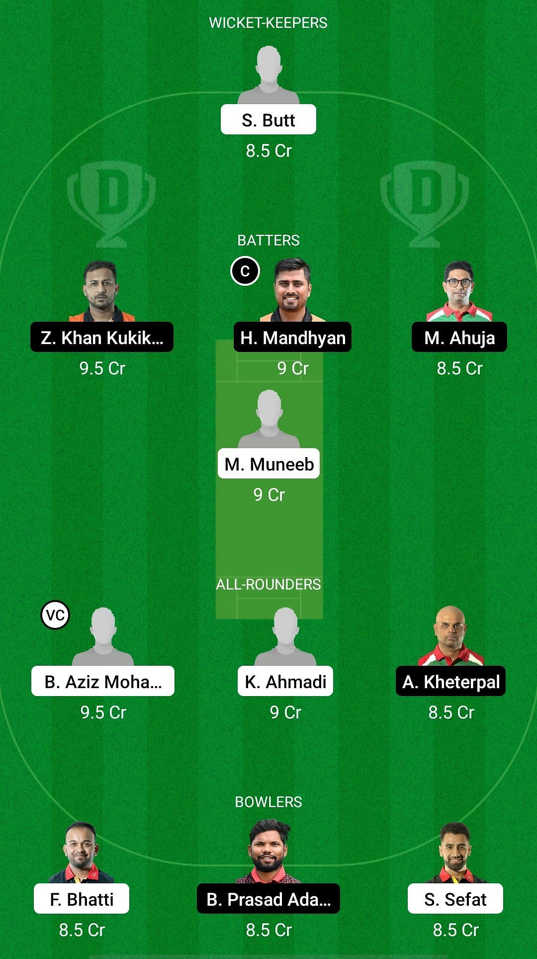 BEL vs HUN Dream11 Prediction