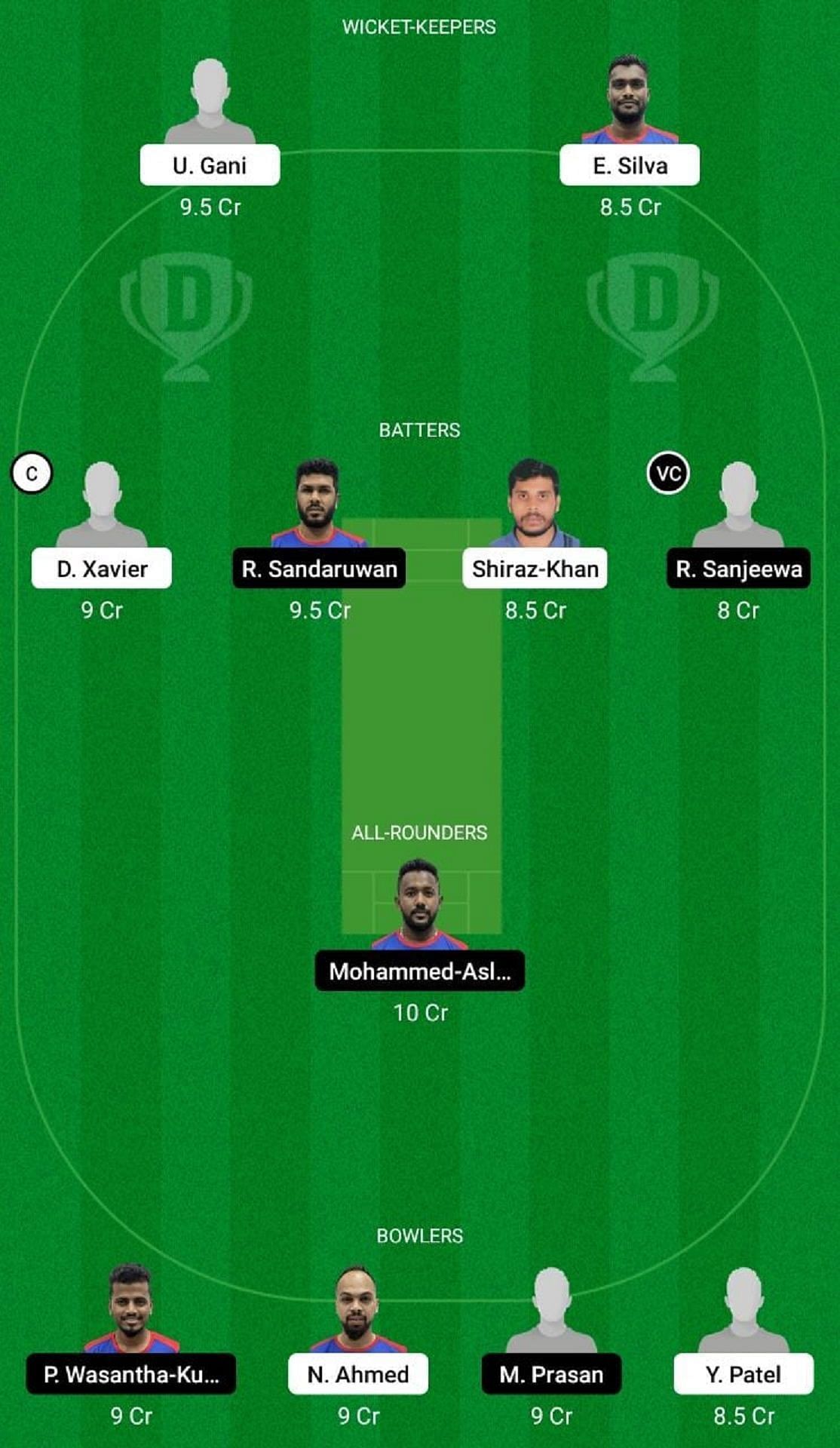 IND-XI vs SL-XI Dream11 Fantasy Suggestion #1