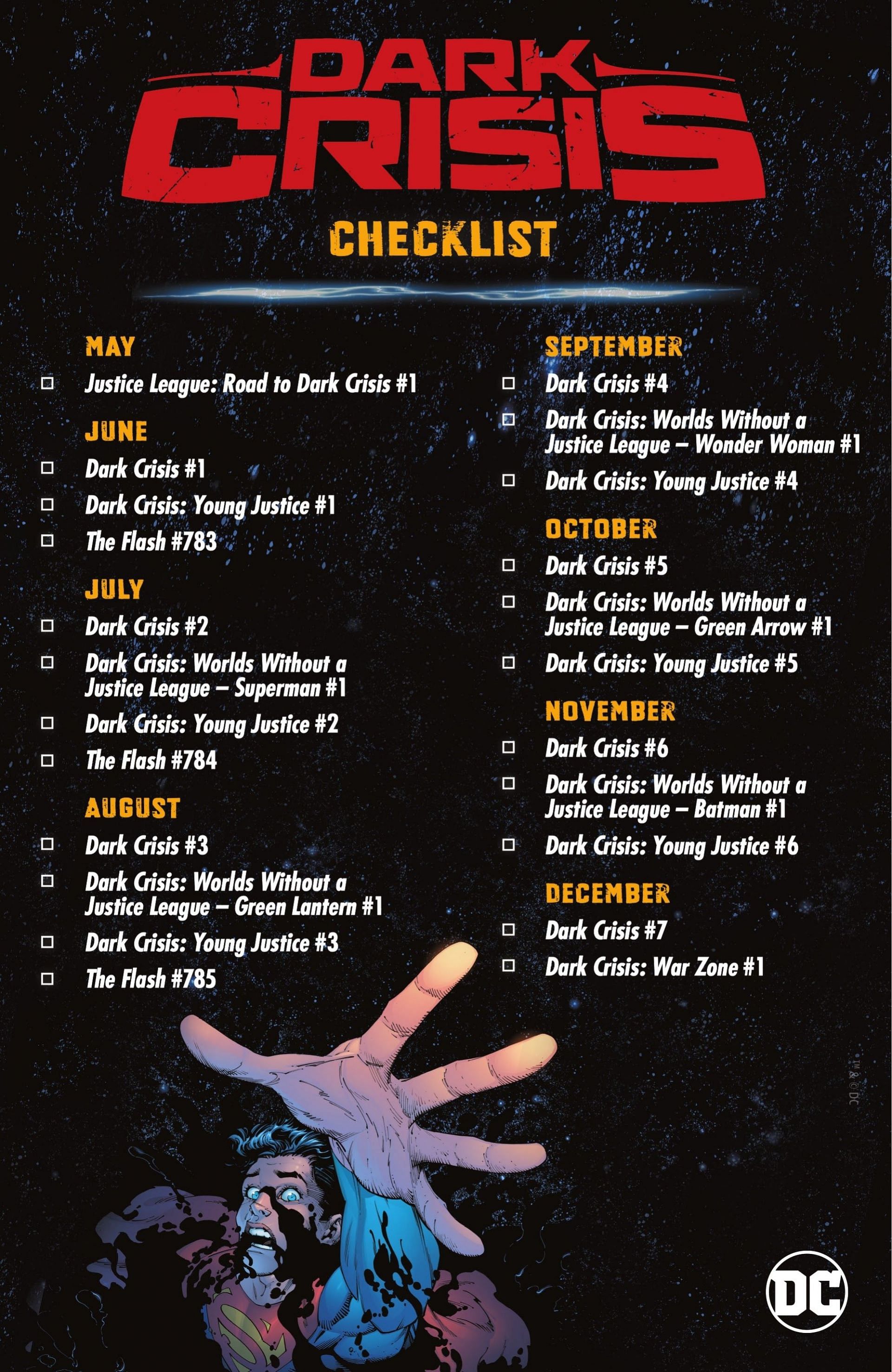 Event checklist (Image via DC Comics)