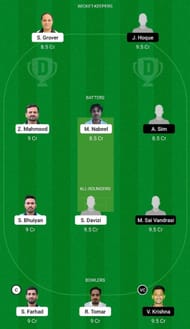 BCC vs PRB Dream11 Fantasy Suggestion #2 - ECS Czech Republic 2022.