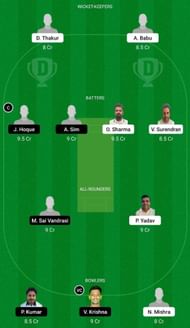MCC vs PRB Dream11 Fantasy Suggestion #2