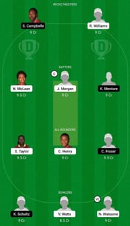 JAM-W vs GY-W Dream11 Fantasy Suggestion #2