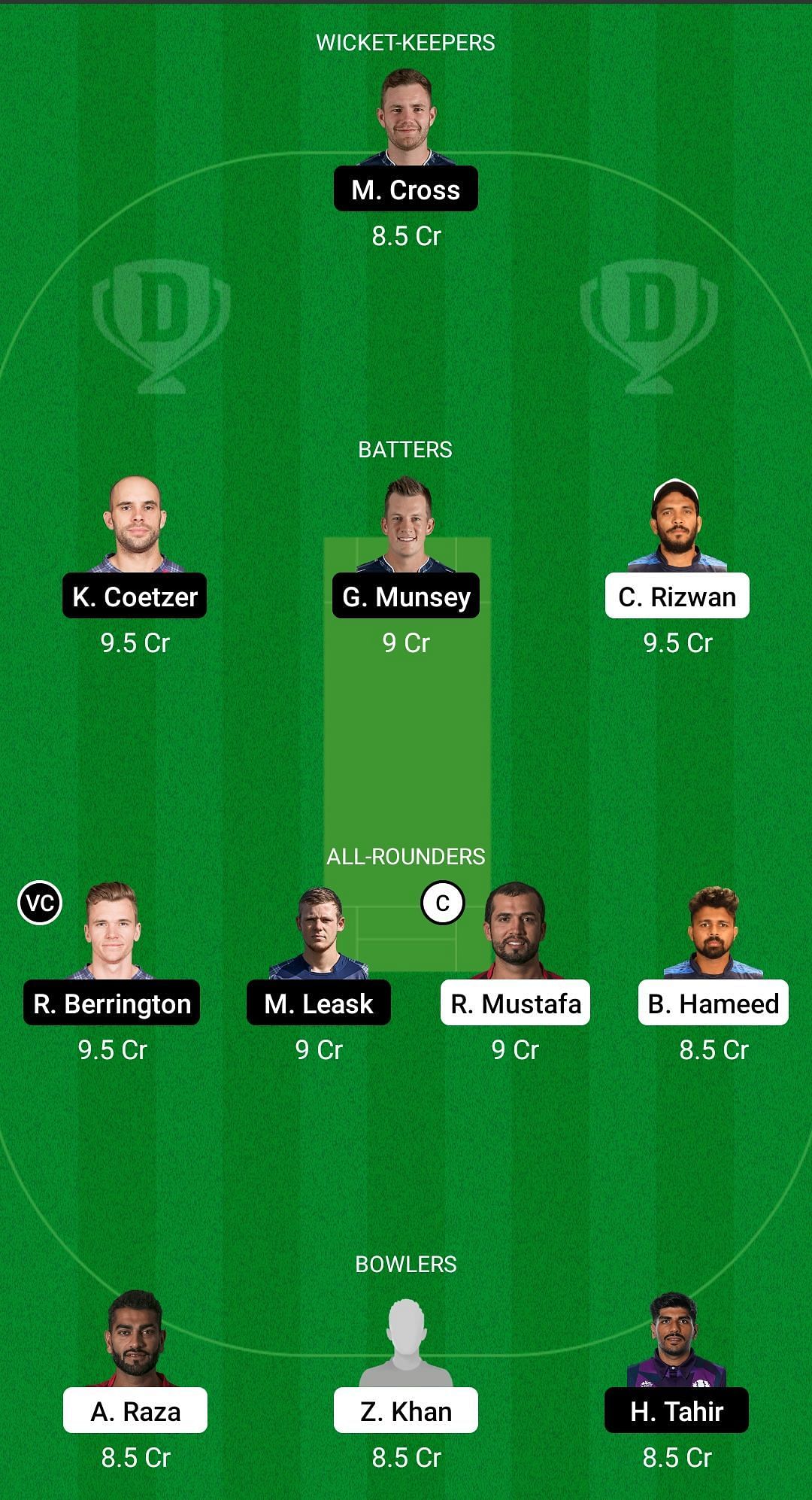 UAE vs SCO Dream11 Prediction -ICC Cricket World Cup League 2