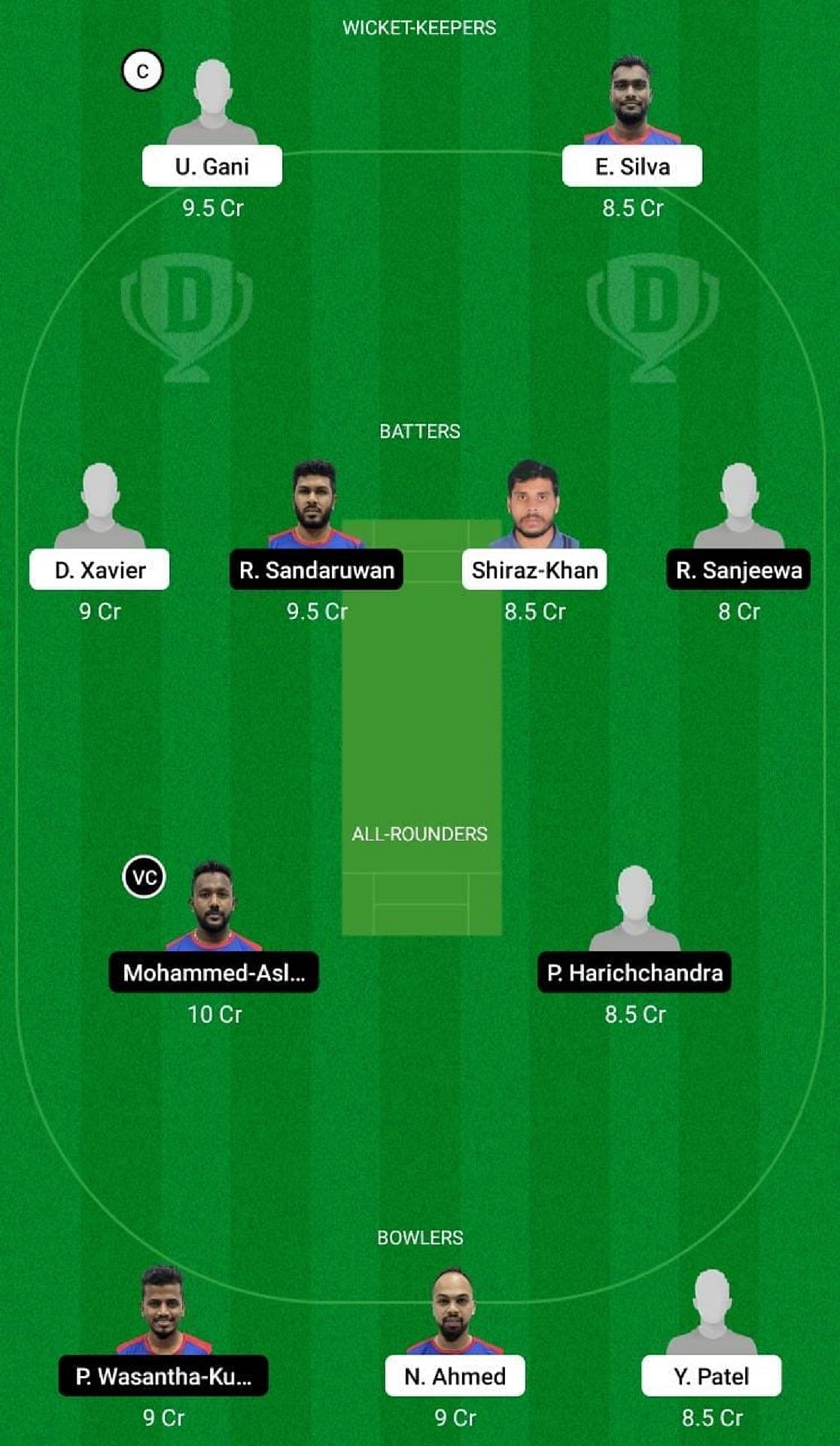 IND-XI vs SL-XI Dream11 Fantasy Suggestion #2