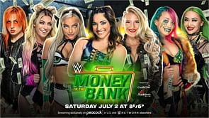 1 reason why each competitor in the women's Money In The Bank match needs to win the contract