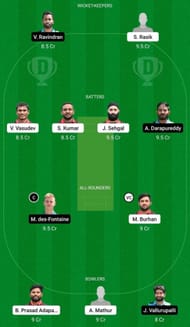 COB vs UCB Dream11 Fantasy Suggestion #2