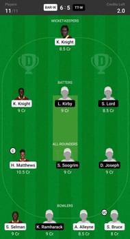 Fantasy suggestion #1