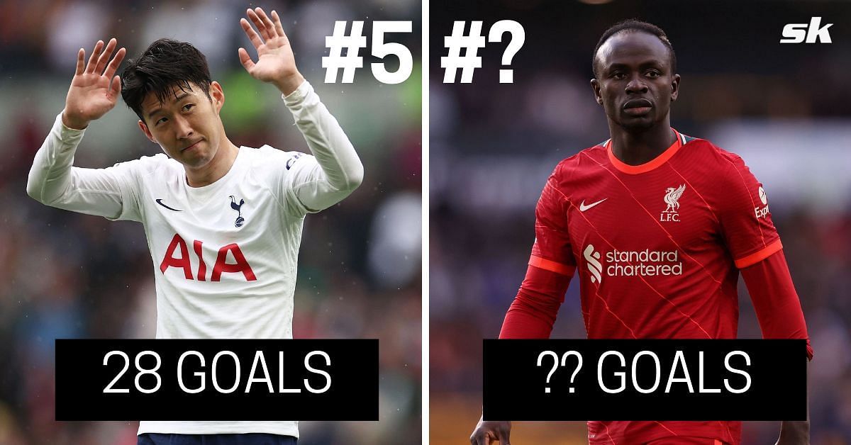 5 players who have scored the most match-winning goals in the Premier League since 2016/17 as Man&eacute; leaves Liverpool