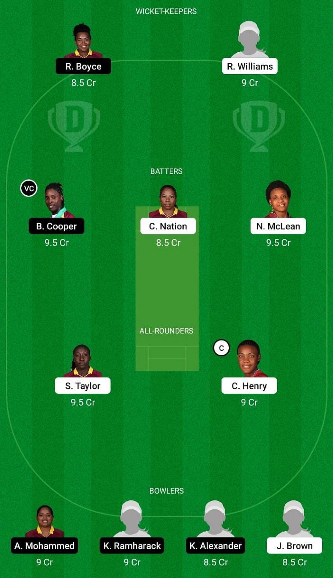 JAM-W vs TT-W Dream11 Fantasy Suggestion #2