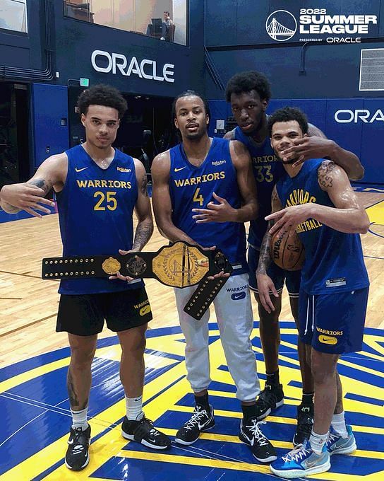 Golden State Warriors Summer League 2022 Roster, Dates and Complete