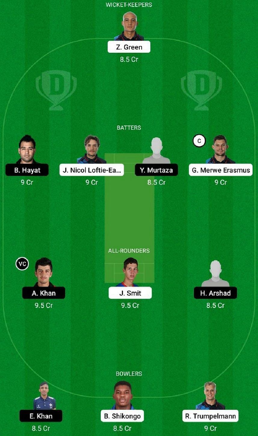 NAM vs HK Dream11 Fantasy Tip #2 - 2nd ODI.