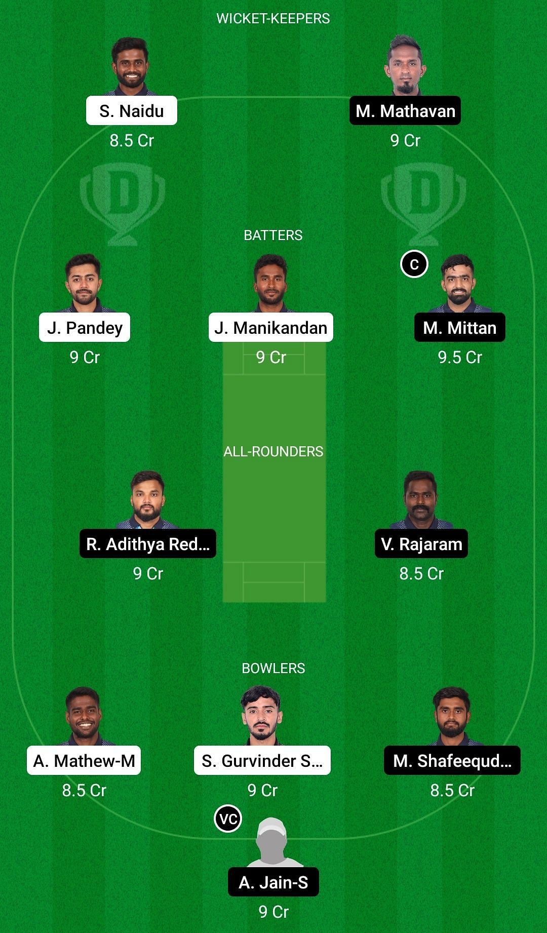 Dream11 Team for Titans vs Smashers - Pondicherry T10 2022.