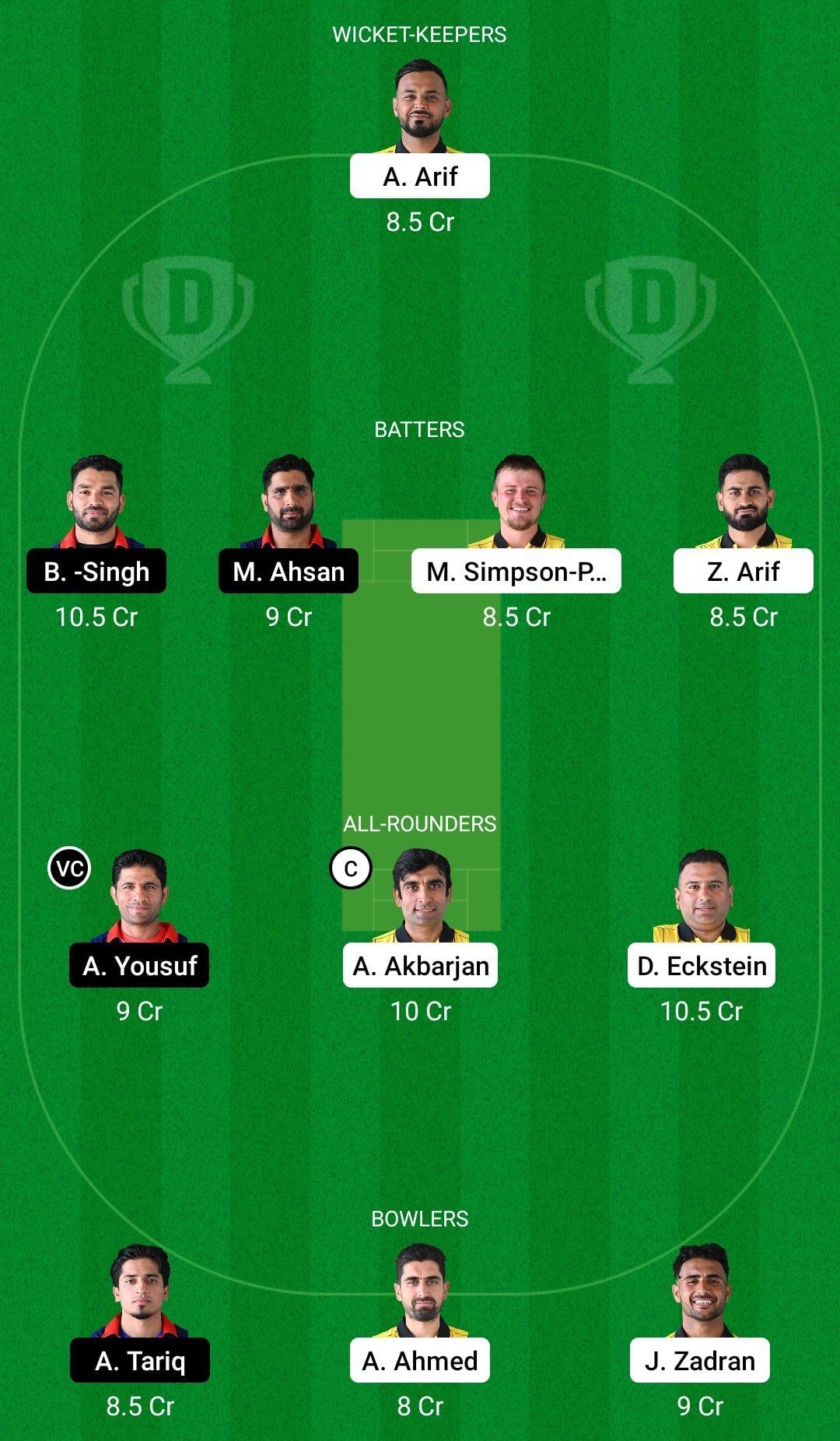 Dream11 Team for Vienna CC vs Austrian Cricket Tigers - ECS Austria T10 2022 Eliminator.