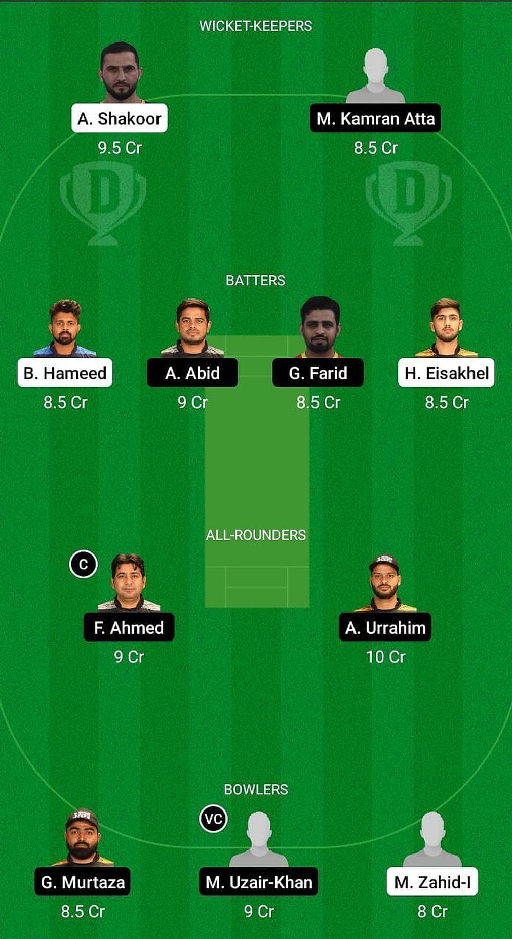 SHA vs ABD Fantasy Suggestion Team 1