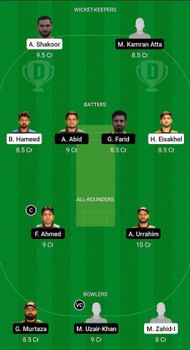 SHA vs ABD Fantasy Suggestion Team 1