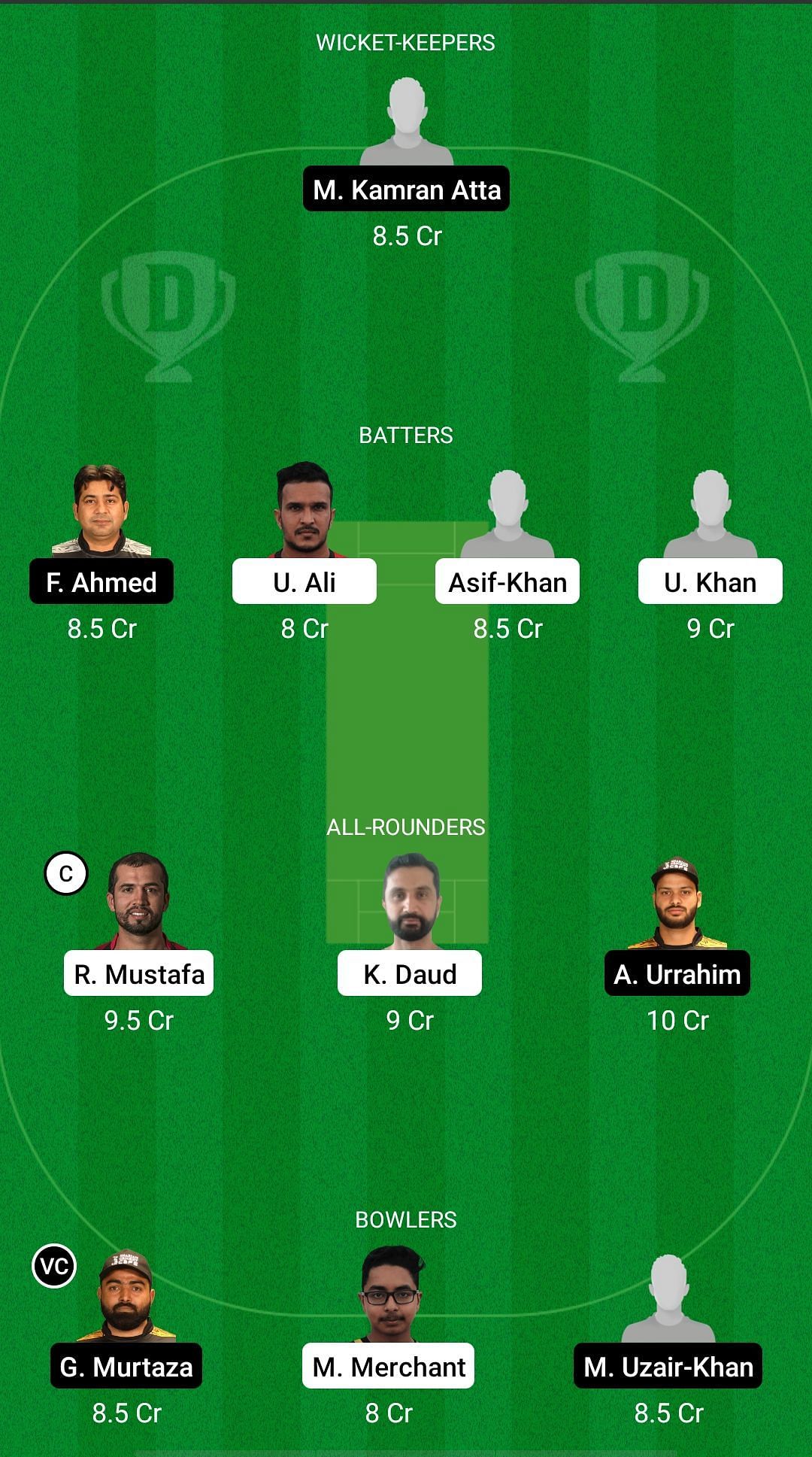 FUJ vs ABD Dream11 Prediction - Emirates D20