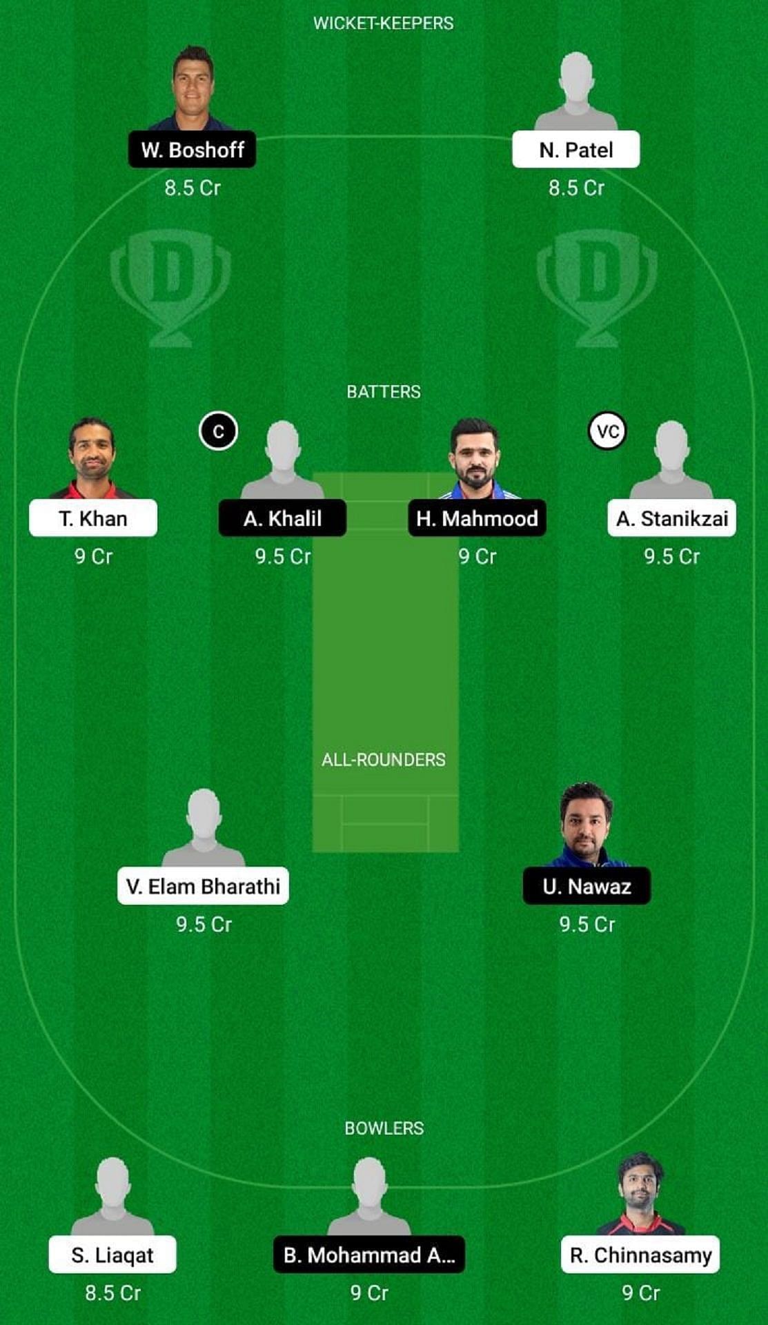 GER vs SWE Dream11 Fantasy Suggestion #2