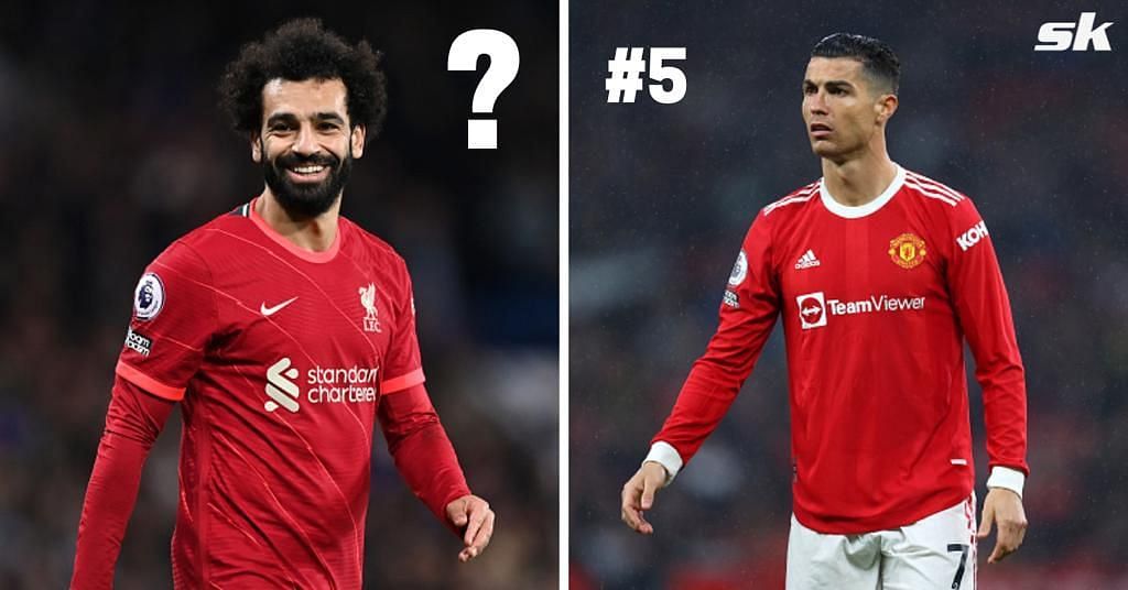 Liverpool ace Mohamed Salah (left) and Manchester United&#039;s Cristiano Ronaldo