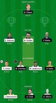 MID vs ESS Fantasy Suggestion Team 2