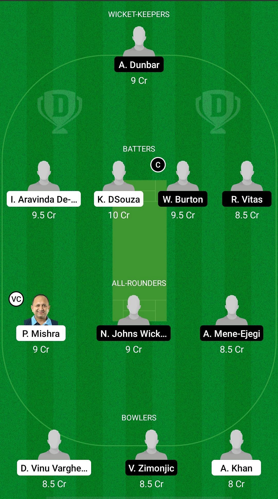 BUL vs SER Dream11 Prediction - Sofia T20