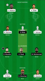 SHA vs FUJ Dream11 Prediction - Emirates D20