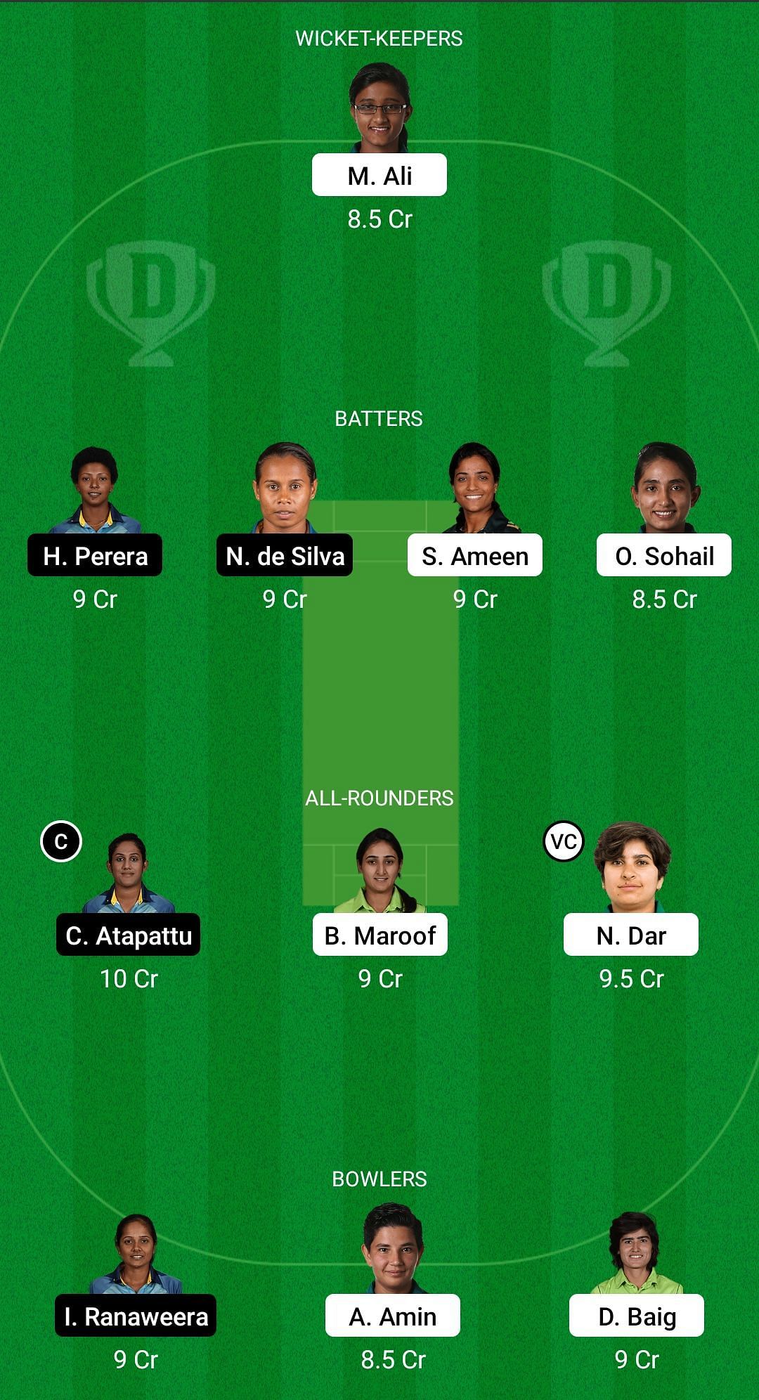 Pakistan Women vs Sri Lanka Women Dream11 Prediction Fantasy Team #1