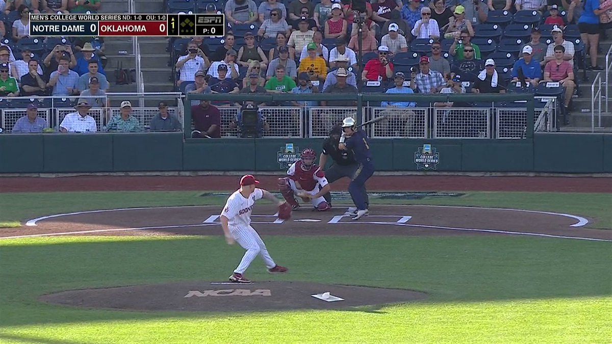 Oklahoma Baseball: Sooners beat Notre Dame 6-2 in College World Series