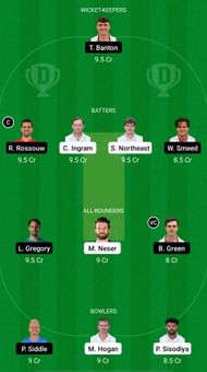 GLA vs SOM Dream11 Prediction - T20 Blast