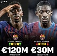  95 Done 25 year old Barcelona Star Close To Completing Transfer To PSG