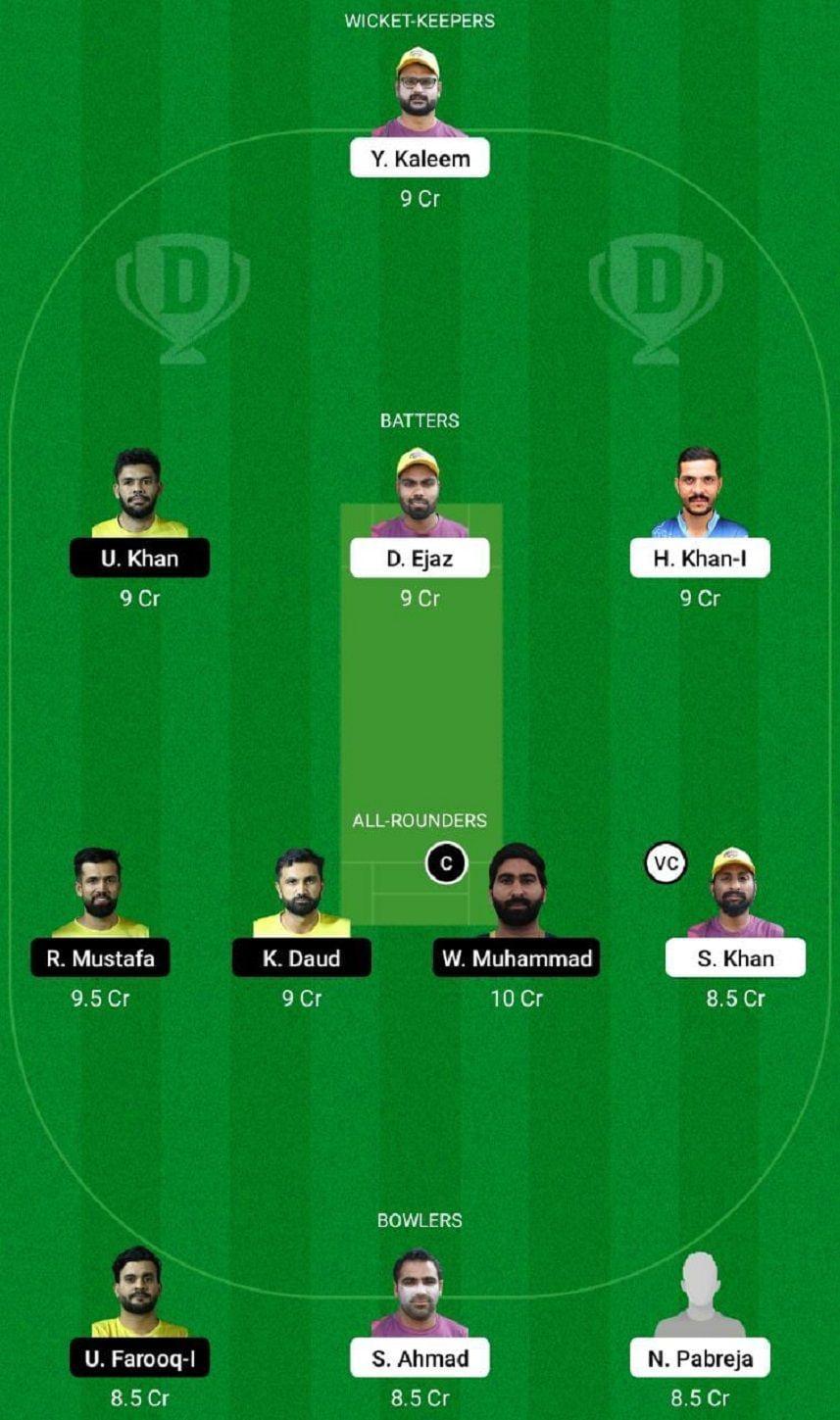 AJM vs FUJ Dream11 Fantasy Tip #1 - Emirates D20.