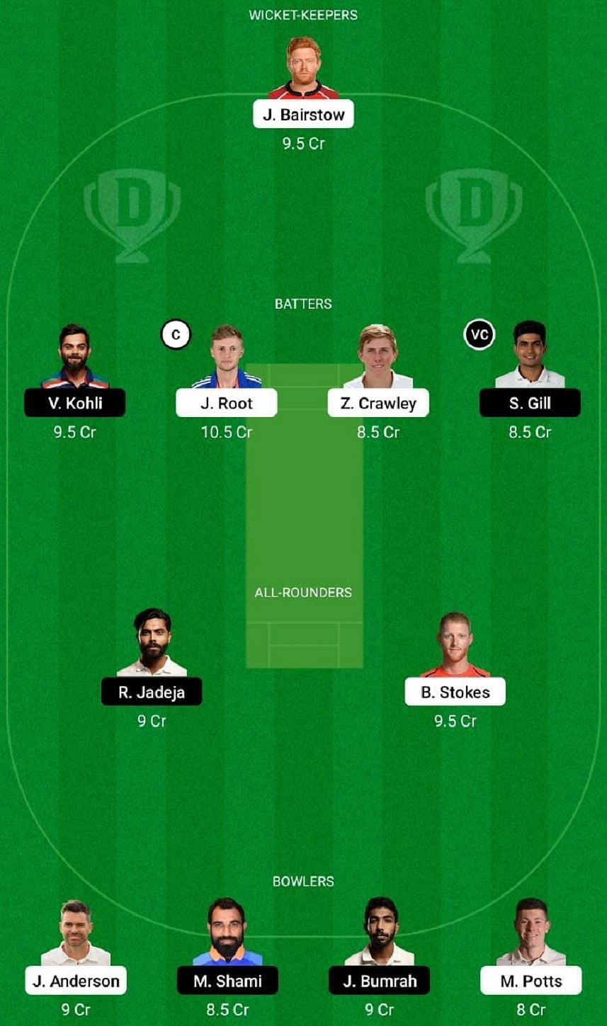 ENG vs IND Dream11 Fantasy Tip #1 - 5th Test